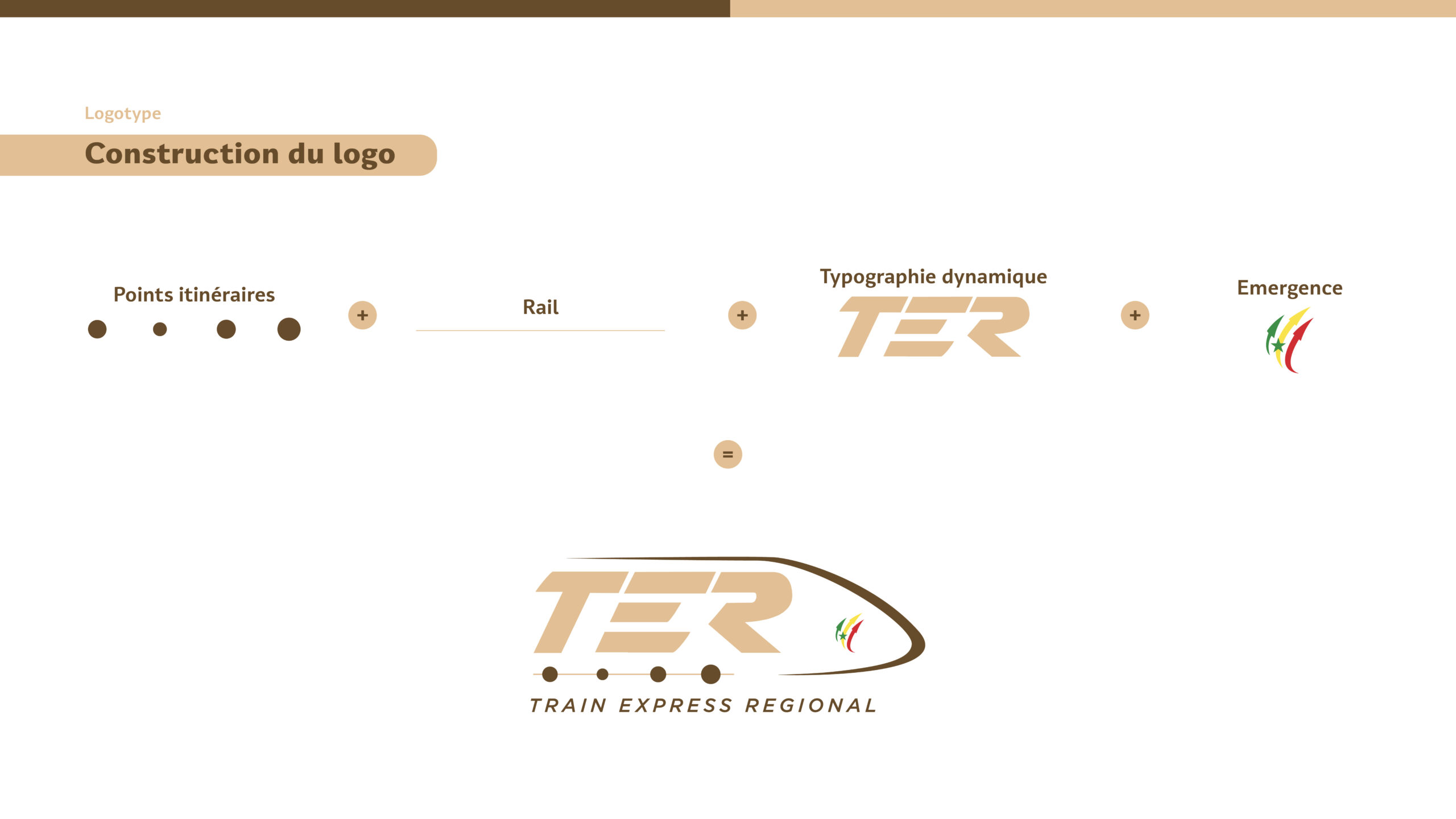 TER_Plan de travail 1